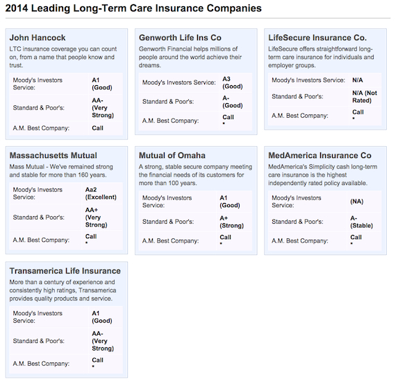 ... to long term care home why you need to have a plan for long term care